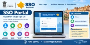 SSO Portal